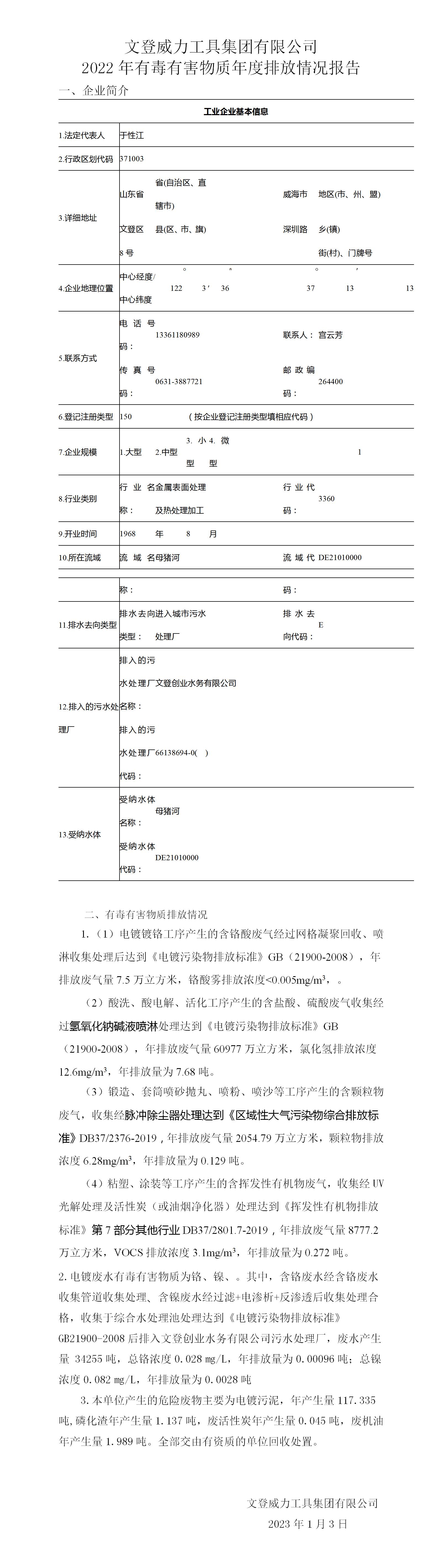 旺财28APP官方版-旺财28APP最新版-pgwc有限公司2022年有毒有害物质年度排放情况报告