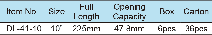 Locking Pliers Suitable for narrow space(图1)